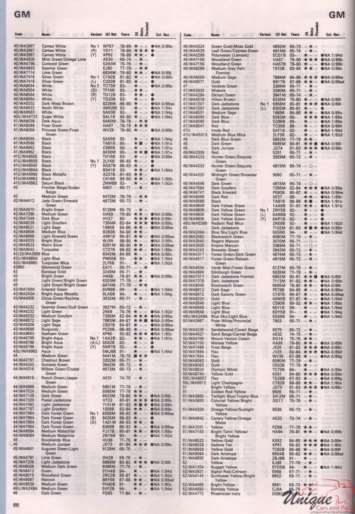 1970-1994 General Motors Paint Charts Autocolor 3